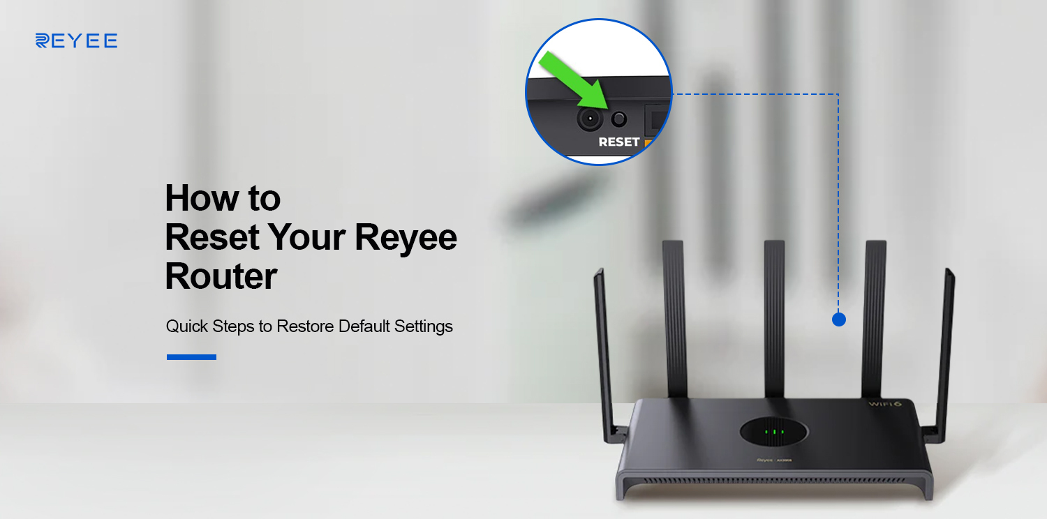 How to Reset Reyee Router